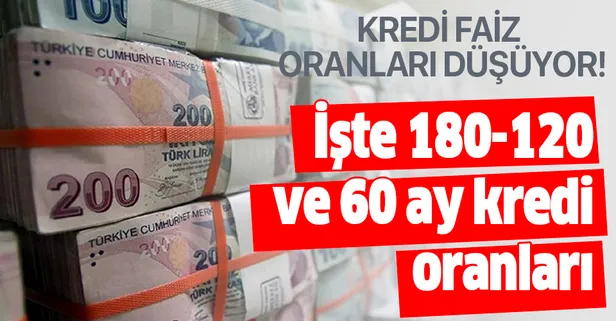 24 ay 36 ay 60 ay 120 ay 180 aylik