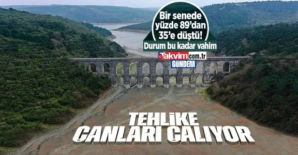 İstanbul’u besleyen 10 baraj alarm veriyor! Bir senede yüzde 89’dan yüzde 35’e düştü