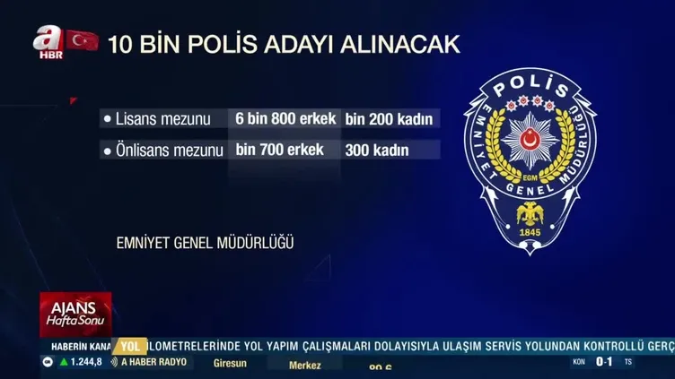 Emniyet Genel Müdürlüğü 10 bin polis alımı yapacak!