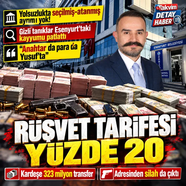 Esenyurt Belediyesine yolsuzluk operasyonu! Kayyumun rüşvet tarifesi yüzde 20: Yusuf Ulutaşın evinden servet çıktı