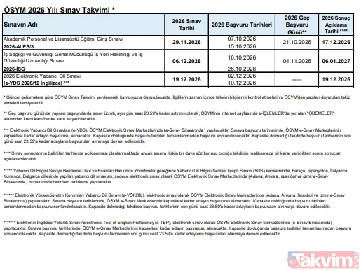 MİLYONLARIN TAKVİMİ BELLİ OLDU! ÖSYM 2026 yılı sınav takvimi: MSÜ, EKPSS, YKS, KPSS, ALES ve TUS sınav tarihleri netleşti! - 9