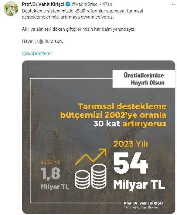 tarim-ve-orman-bakani-vahit-kirisci-duyurdu-tarimsal-destek-odemeleri-artiyor-2023te-54-milyar-tl-1666295301737.jpeg Tarım ve Orman Bakanı Vahit Kirişci duyurdu! Tarımsal destek ödemeleri artıyor: 2023'te 54 milyar TL-2