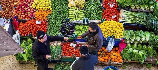 Türkiye’de gelir dağılımı