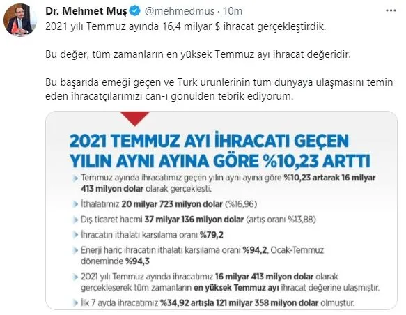 Ticaret Bakanı Mehmet Muş duyurdu: İhracatta Cumhuriyet tarihi rekoru!-2
