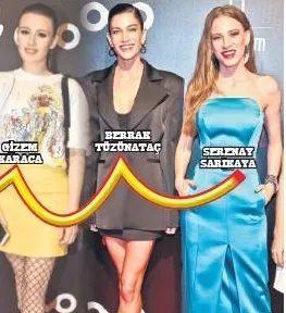 Cagatay Ucgeni Takvim