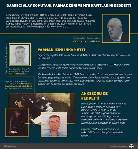 FETÖ'cü eski Kurmay Albay Hüseyin Ergezen'den küstah savunma-1