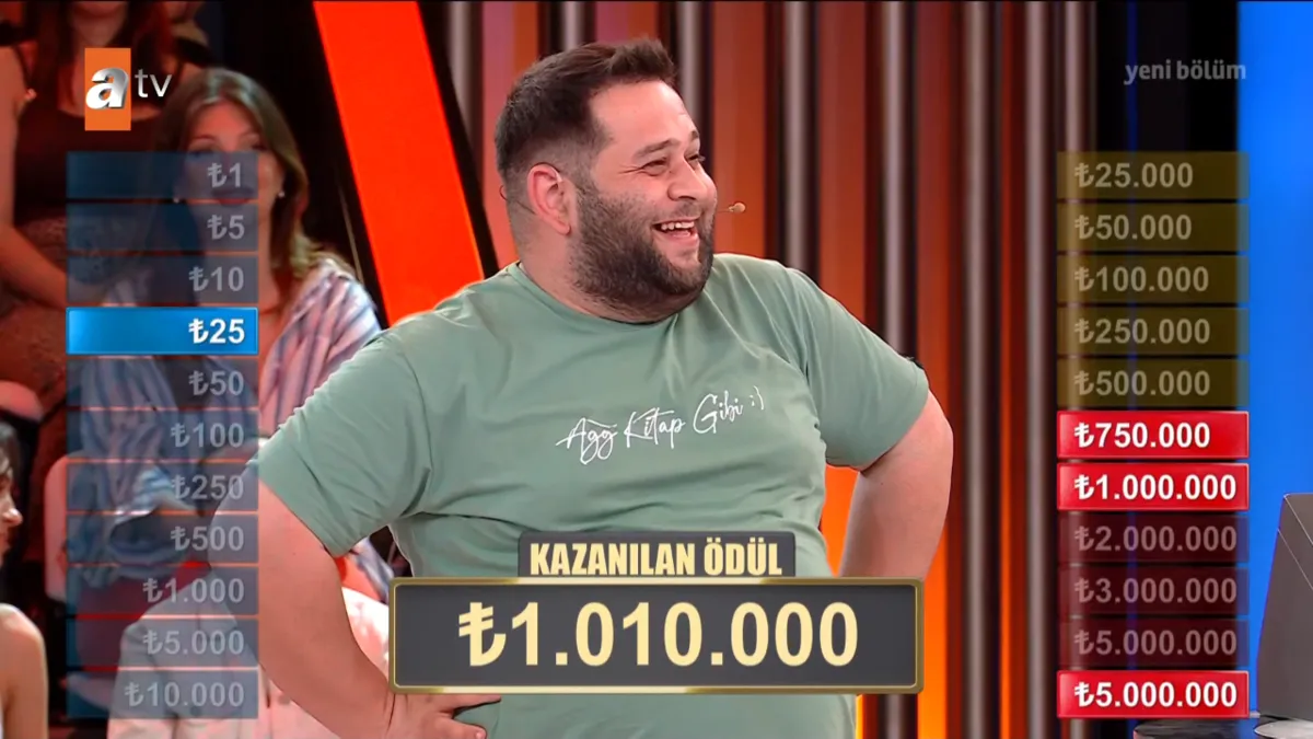 1784753760297.png 25 TL’lik kutuyu 1 milyon 10 bin TL’ye sattı! Ali Can Aydın, Var Mısın Yok Musun’dan milyoner ayrıldı-8
