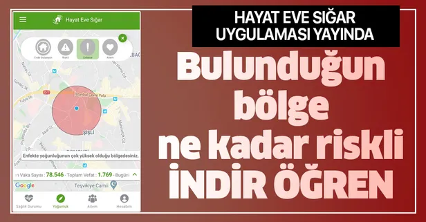 Son dakika: Sağlık Bakanlığı'nın "Hayat Eve Sığar" uygulaması yayında! Bulunduğunuz bölge koronavirüs açısından ne kadar riskli?