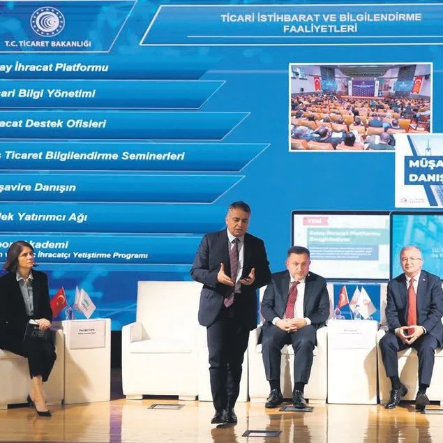 2024’te 45 milyar dolar kaynak sağlanacak