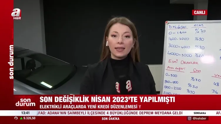 Elektrikli araçlarda kredi düzenlemesi!