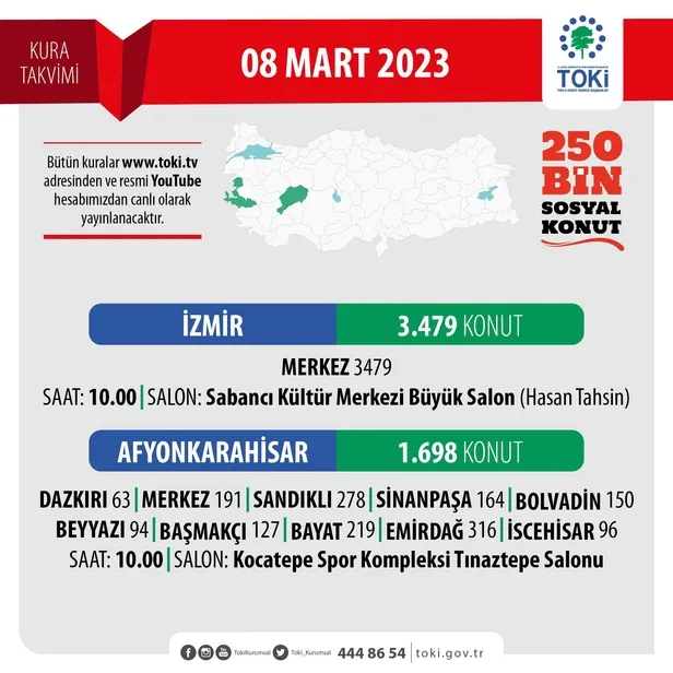 "İlk Evim, İlk İş Yerim" ve "İlk Evim Arsa" projelerinin kura çekimleri yeniden başladı-2