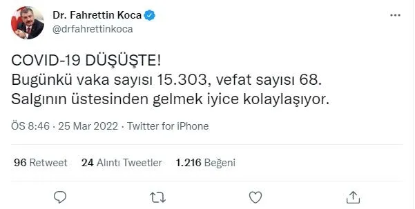 son-dakika-saglik-bakanligi-25-mart-2022-koronavirus-vaka-vefat-ve-asi-tablosunu-duyurdu-1648231302872.jpeg Son dakika: Sağlık Bakanlığı 25 Mart 2022 koronavirüs vaka, vefat ve aşı tablosunu duyurdu-3