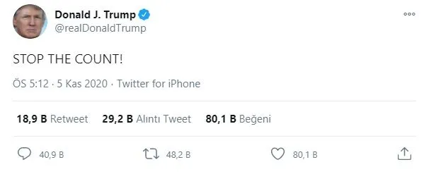 son-dakika-abd-baskani-donald-trump-oy-sayimini-durdurun-1604586269416.jpg Son dakika: ABD Başkanı Donald Trump: Oy sayımını durdurun-2