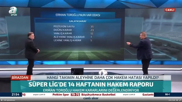 iste-var-raporu-erman-toroglu-4-buyuklerin-maclarini-a-spor-ekranlarinda-masaya-yatirdi-1669076604440.jpeg