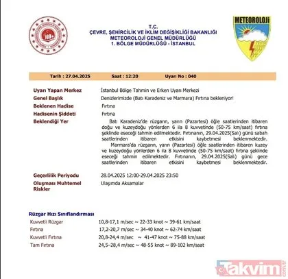 Meteoroloji’den kuvvetli sağanak ve fırtına alarmı! O illerde yaşayanlar dikkat! İstanbul, İzmir, Bolu, Düzce....