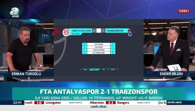 Erman Toroğlu Antalyaspor - Trabzonspor karşılaşmasını değerlendirdi