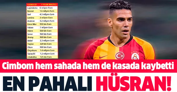 En pahalı hüsran! Cimbom hem sahada hem kasada kaybetti