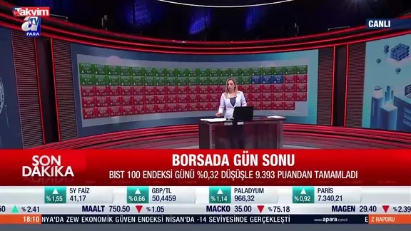 BIST 100 günü düşüşle tamamladı!