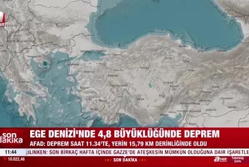 Ege Denizi’nde 4.8 büyüklüğünde deprem!