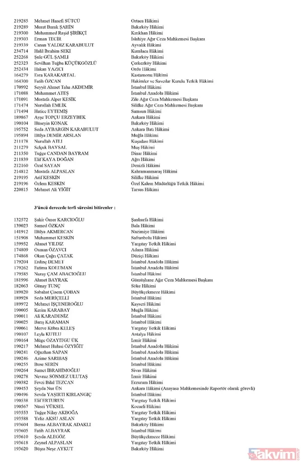 Hakim ve savcıların görevde yükselme kararları Resmi Gazete'de yayımlandı! İşte isim isim tüm liste - 2