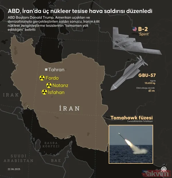 ABD GBU-57'leri ilk kez kullandı! Fordow havadan, Nanatz ve Isfahan denizden vuruldu | İsim isim Trump'ın "savaş" odasındakiler - 10