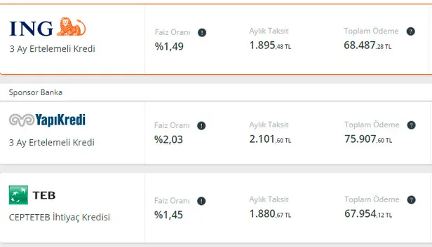 50000-tl-veriliyor-36-ay-vadeyle-alabilirsiniz-bankalar-tarafindan-faiz-oranlari-bir-gecede-degisti-1611148505629.jpg Bankalar tarafından faiz oranları bir gecede değişti... 50.000 TL ATM'den çekebilirsiniz! 36 ay vadeyle...-2