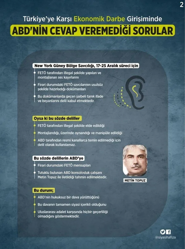 ABD, Türkiye'nin Rıza Sarraf sorularını yanıtsız bıraktı-2