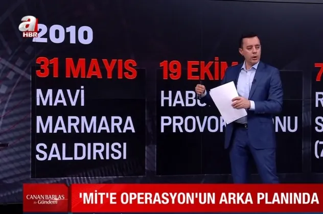 İşte adım adım FETÖ'nün '7 Şubat MİT kumpası'!