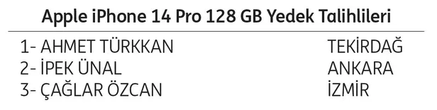 ing-yeni-yil-kampanyasi-cekilis-sonuclari-belli-oldu-iste-asil-ve-yedek-kazananlar-1675909820659.jpg