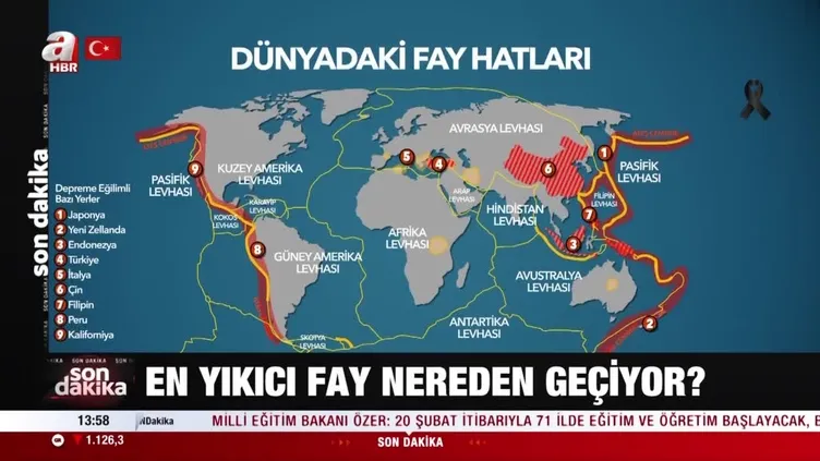 Dünyanın en tehlikeli fay hatları nerede? İşte o yerler…