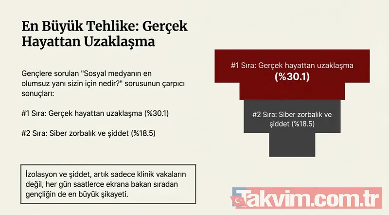 fatma-nur-celik-cinayetinde-sizofreni-detayi-furkan-samet-bnin-20-aylik-tedavi-gecmisi-ortaya-cikti-1772709542642.jpg Fatma Nur Çelik'in katili Furkan Samet B.'nin şizofreni tedavisi gördüğü ortaya çıktı: 3 intihar girişimi 20 aylık tedavi-13