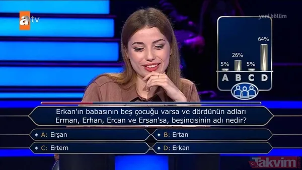 Pele, Maradona, Ronaldo, Messi... Kenan İmirzalıoğlu Kim Milyoner Olmak İster'de sordu, herkes araştırdı! En çok gol atan... - 27