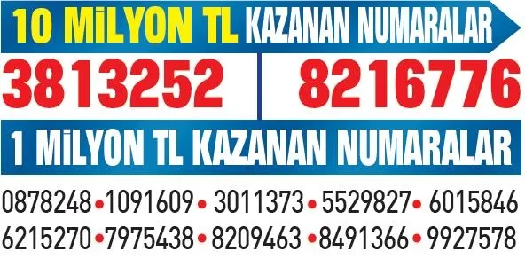 100 milyon liralık büyük ikramiye Manisa Akhisar’da satılan çeyrek bilete çıktı! Bütün Akhisar milyonerin peşinde-2