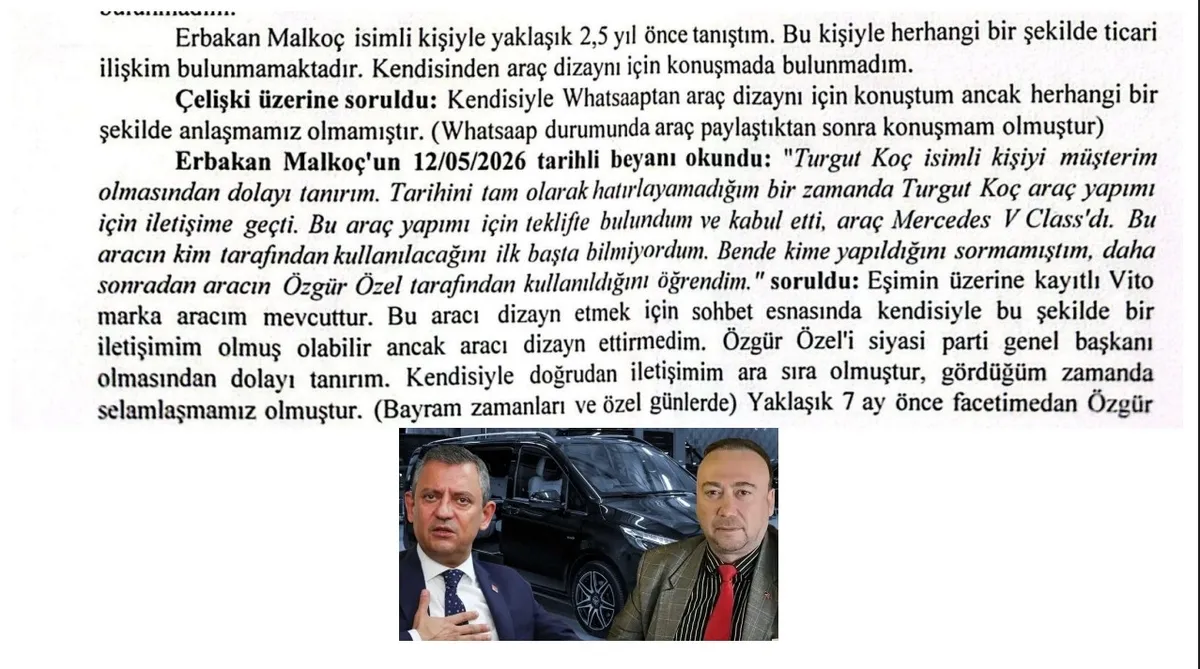 Ahbap soruşturmasında 19 milyar TL’yi aşan para trafiği! 60 milyon dolar ve 100 tapu mercek altında-28