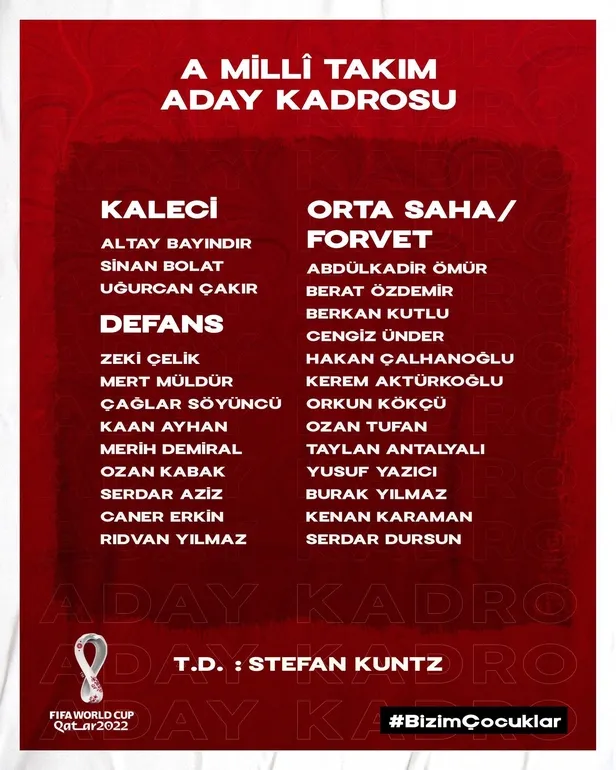 stefan-kuntztan-surpriz-tercihler-a-milli-takimin-aday-kadrosu-belli-oldu-1633105053217.jpeg Son dakika: Stefan Kuntz'tan sürpriz tercihler! A Milli Takım'ın aday kadrosu belli oldu! Serdar Dursun, Caner Erkin, Berat Özdemir...-2