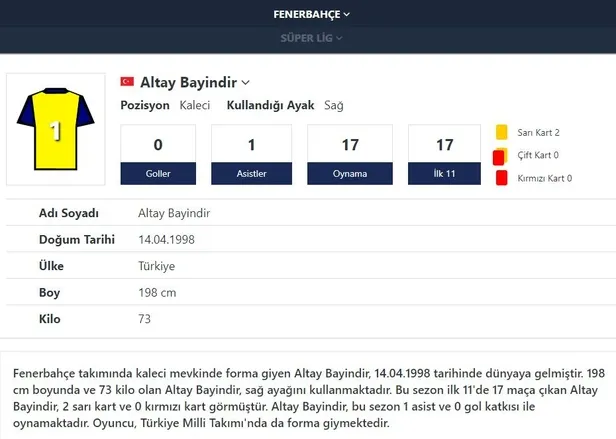 Fenerbahçe'de Altay Bayındır gerçeği! Kanarya onunla ligin zirvesinde-5