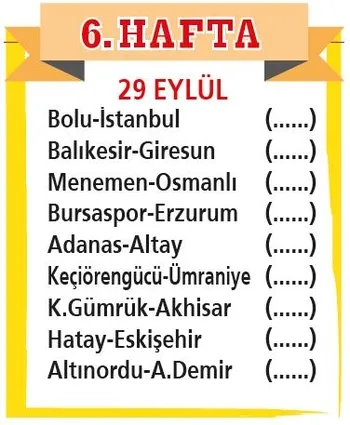 Süper Lig’in ardından 1. Lig’de de fikstür çekimi yapıldı-7