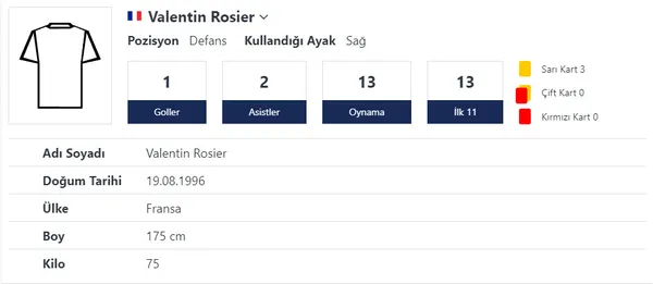 kara-kartal-agir-yarali-besiktas-revire-dondu-1667725091624.jpg Kara Kartal ağır yaralı! Beşiktaş revire döndü-3