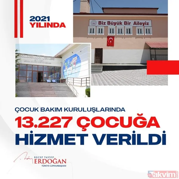 SON DAKİKA: Başkan Recep Tayyip Erdoğan'ın 2021 yılında imza attığı projeler - 8