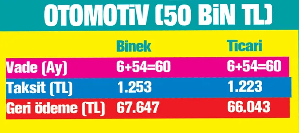 Dört dörtlük fırsat: Emekliye, çalışana tatil kolaylığı-5