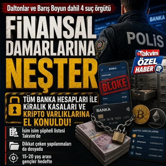 Daltonlar, Gündoğmuşlar, Şapkalılar ve Barış Boyun suç örgütüne mali soruşturma! Şüphelilerin isim isim listesi Takvimde