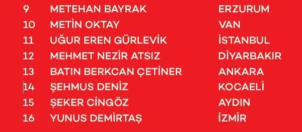 akbank-davet-et-kazan-cekilis-kampanyasi-sonuclari-belli-oldu-iste-kazanan-asil-ve-yedek-talihliler-1700178508429.jpeg AKBANK Davet Et Kazan Çekiliş Kampanyası çekiliş sonuçları belli oldu! İşte kazanan asil ve yedek talihliler...-15