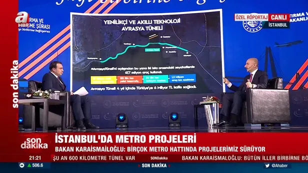 son-dakika-ulastirma-ve-altyapi-bakani-adil-karaismailoglundan-a-haberde-onemli-aciklamalar-1633718275050.jpg Son dakika: Ulaştırma ve Altyapı Bakanı Adil Karaismailoğlu'ndan A Haber'de önemli açıklamalar-4