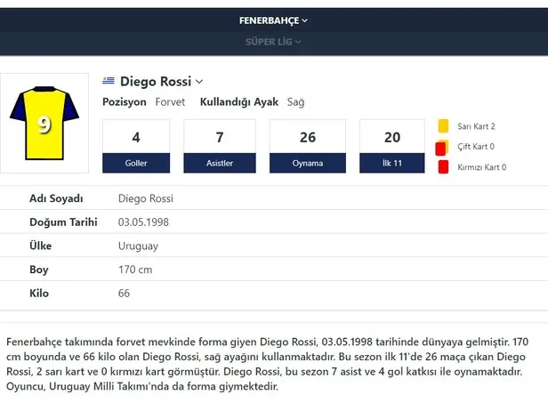 Fenerbahçe'de bonservisi alınan Diego Rossi aşka geldi-5
