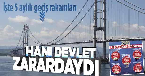 İşte muhalefetin "Köprüler yapıldı ama geçen yok!" yalanını çürüten veriler