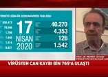 Son dakika: Prof. Dr. Mehmet Ceyhan koronavirüs vaka sayılarını A Haber canlı yayınında değerlendirdi