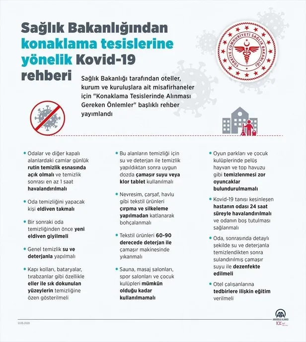 İşte otellerde alınacak yeni tedbirler! Sağlık Bakanlığı açıkladı!-1