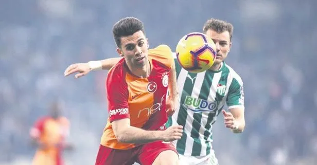 Emre Tasdemir Kayserispor Da Takvim