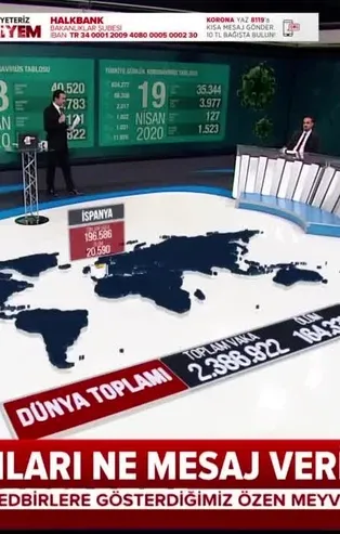 Prof. Dr. İsmail Cinel A Haber canlı yayında açıkladı: Türkiye’deki son Kovid-19 vaka sayıları ne mesaj veriyor?