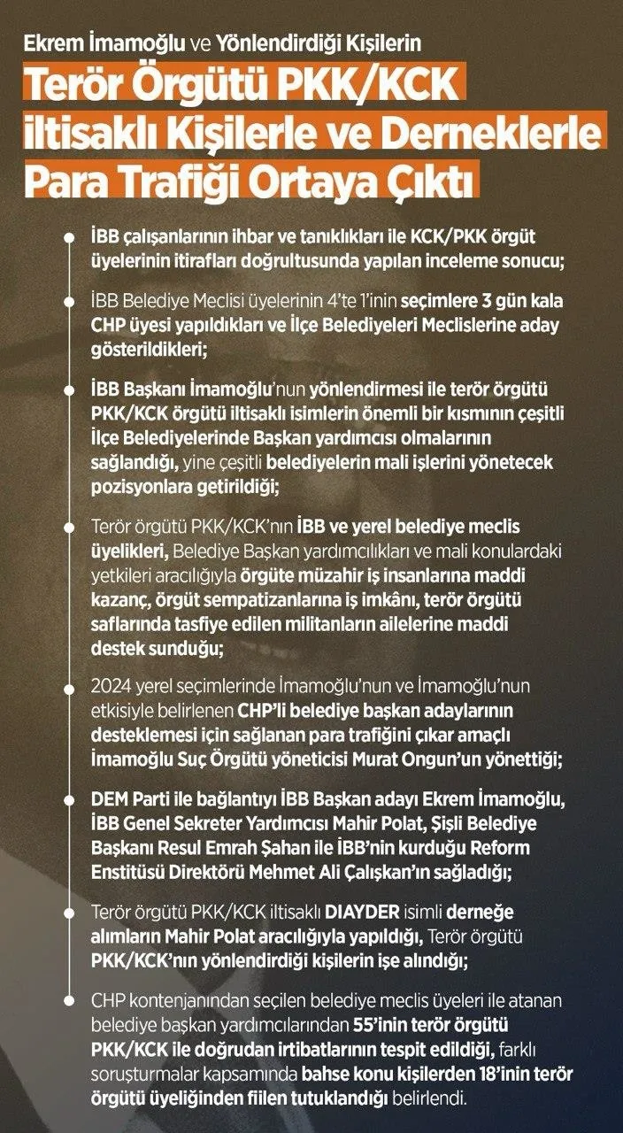ibb-baskani-ekrem-imamoglunun-terorden-ifadesi-aliniyor-kandil-uzlasisinin-kilit-ismi-azad-barisla-ne-iliskisi-1742637863758.jpeg